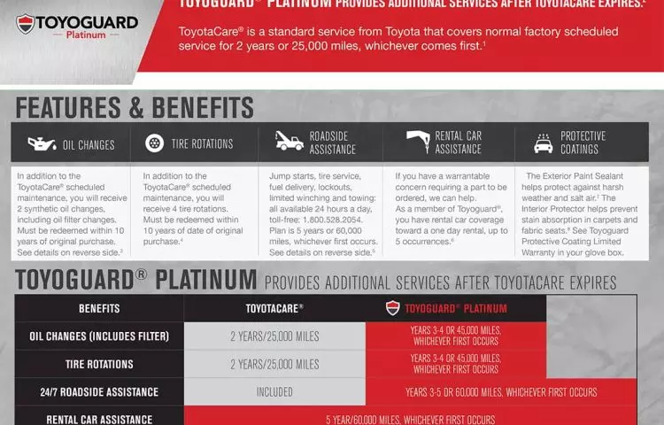 Does Toyota Platinum Warranty Cover Oil Changes