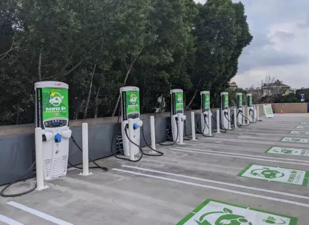 Ev Charging Station Franchise Cost