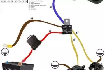 Fog Light Switch Wiring Diagram